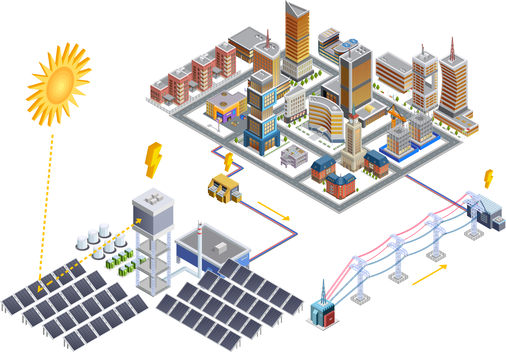 Concentrated solar power plant
