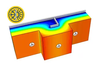 Profix | Isover Technical Insulation