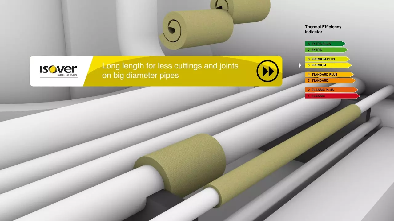 ISOVER Insulation U TECH  Industrial market portfolio presentation thumbnail